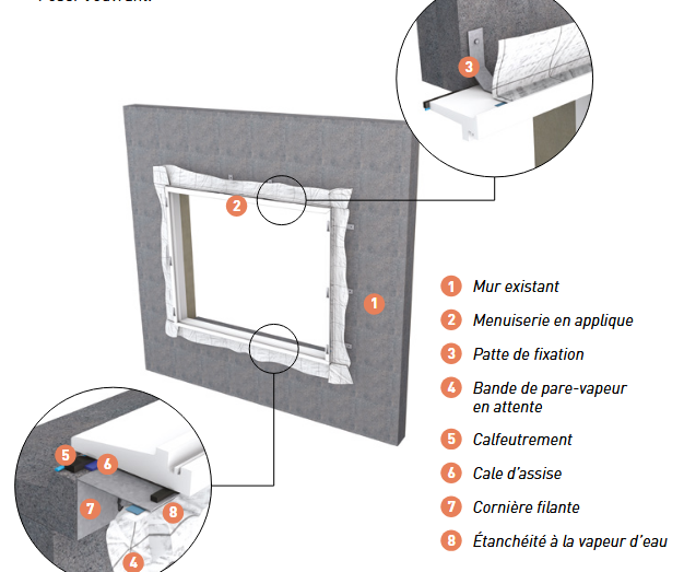 Le Hauts-de-France Pass Rénovation, un allié pour maîtriser les interfaces - Hauts-de-France Pass Rénovation